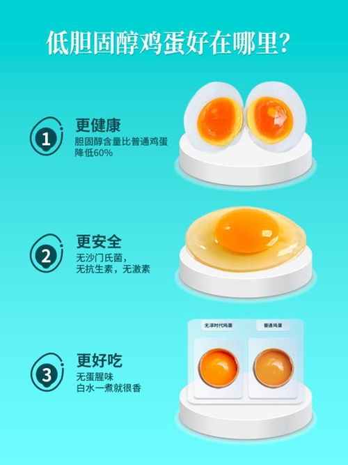 第五屆零售生鮮食材展,無(wú)淳時(shí)代低膽固醇雞蛋備受矚目